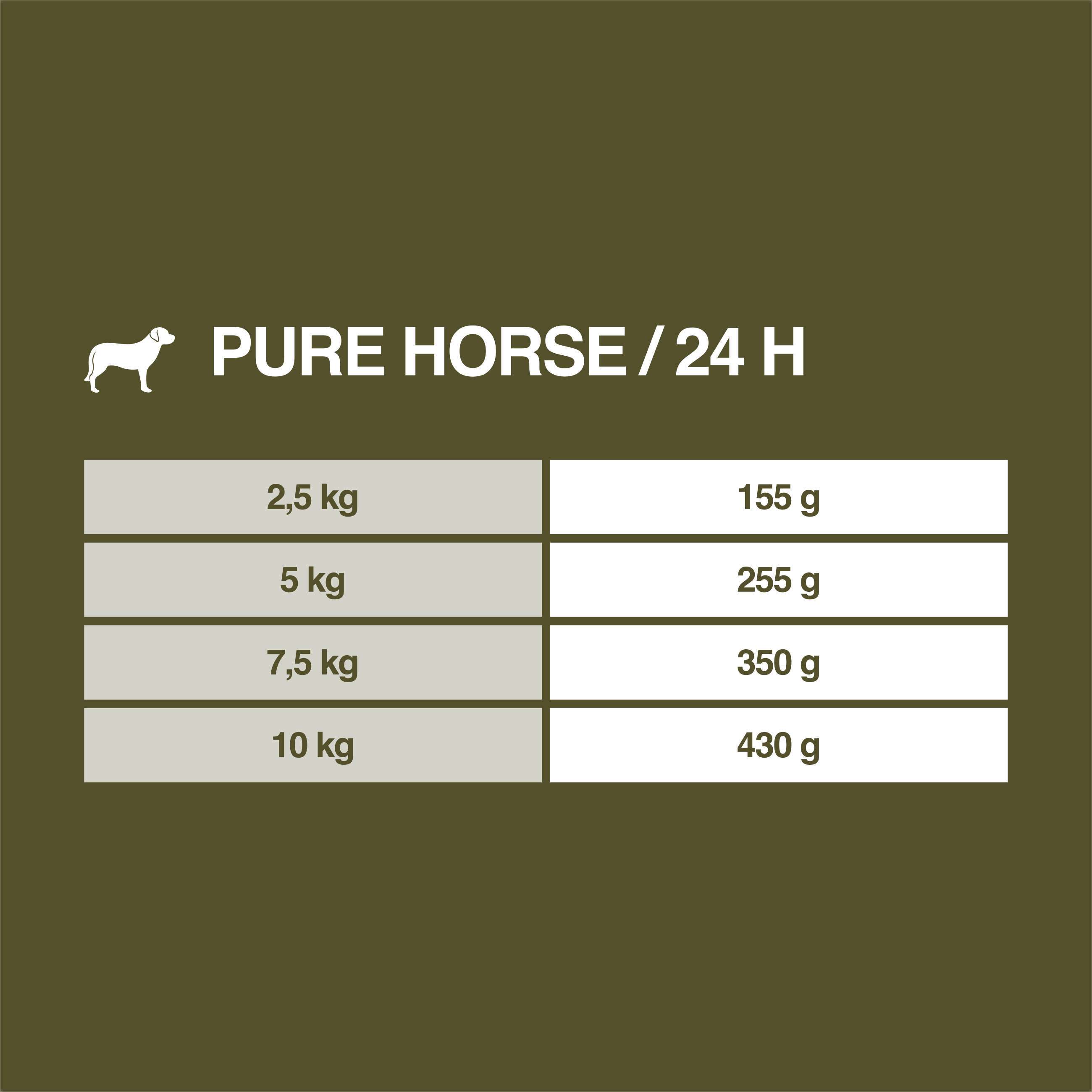 REAL NATURE Hundenassfutter REAL NATURE WILDERNESS Adult 16x100g Pure Horse Pferd