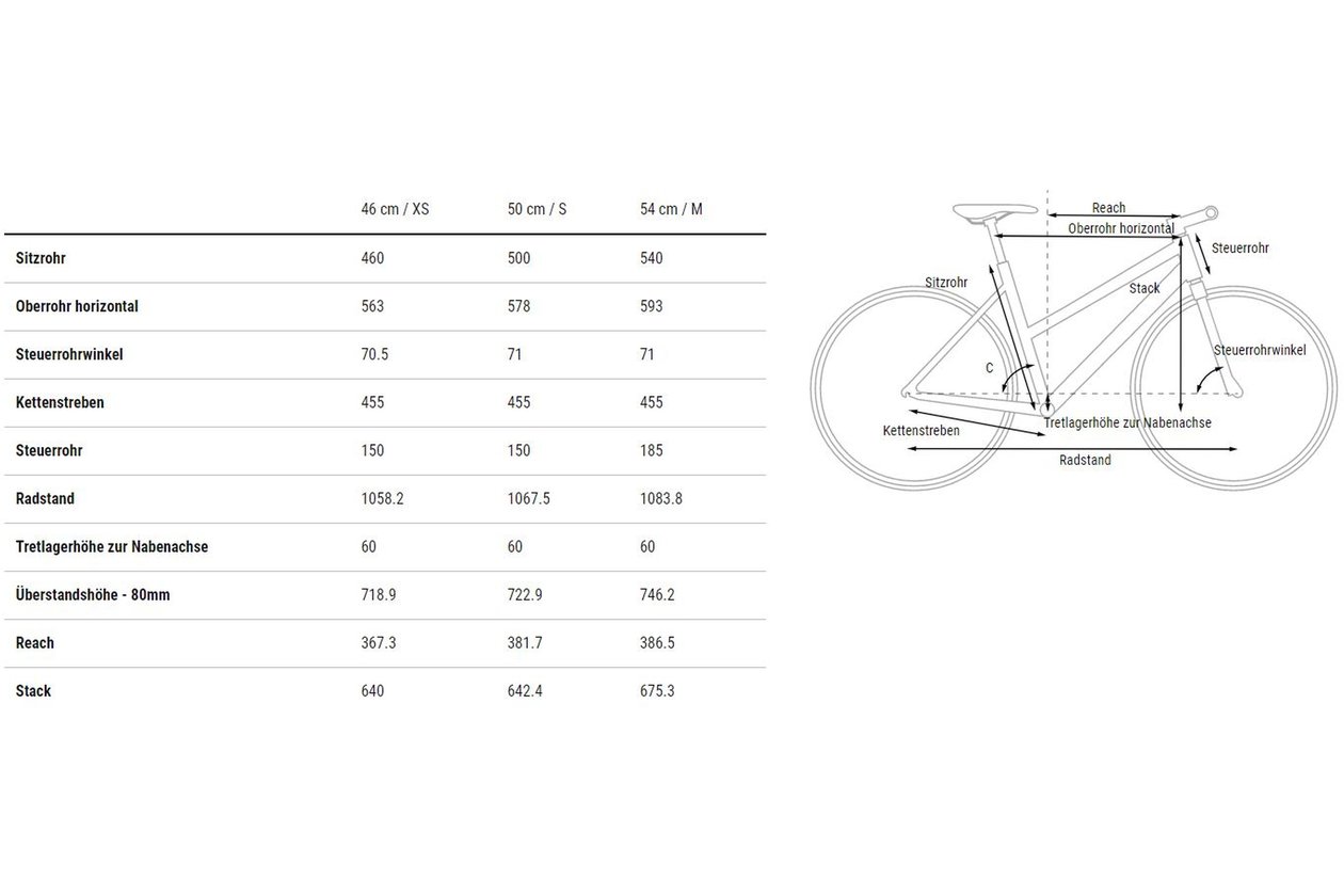 Cube Touring ONE - 2023 - 28 Zoll - Damen Sport