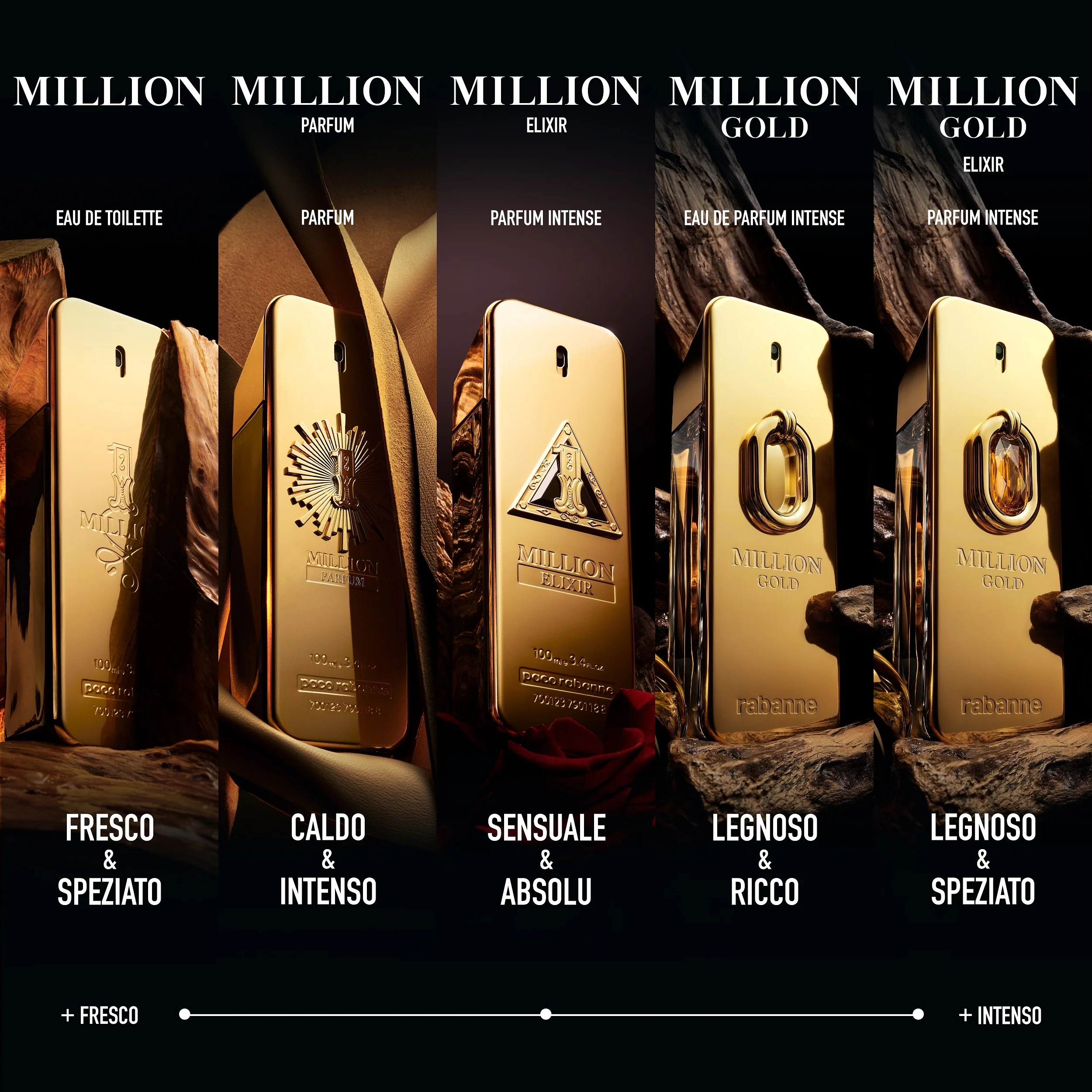 Million Gold Elixir Parfum Intense - Perfume Masculino, Perfume