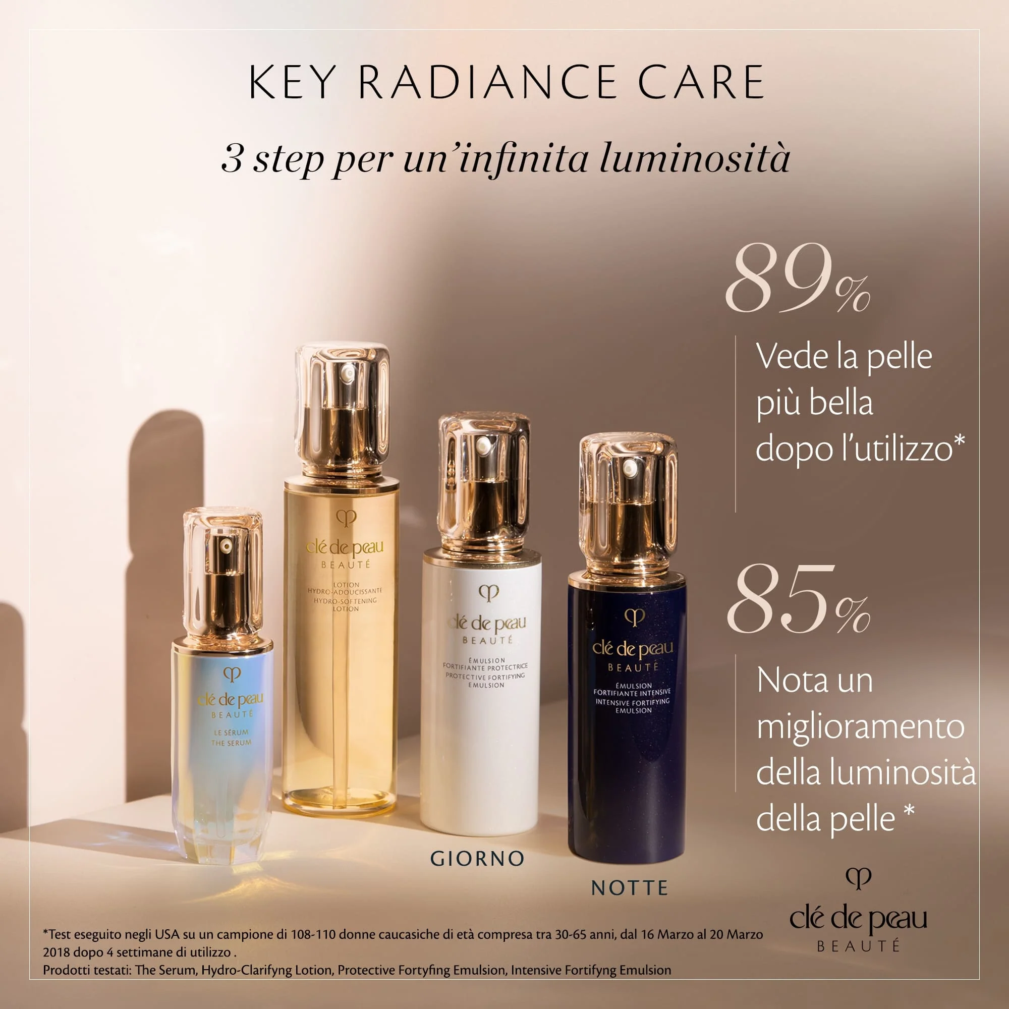Key Radiance Care Intensive Fortifying Emulsion - Globāla nakts sejas procedūra, Globāla efekta sejas fluīds
