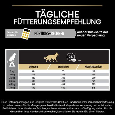 PURINA PRO PLAN All Sizes Adult Light/Sterilised