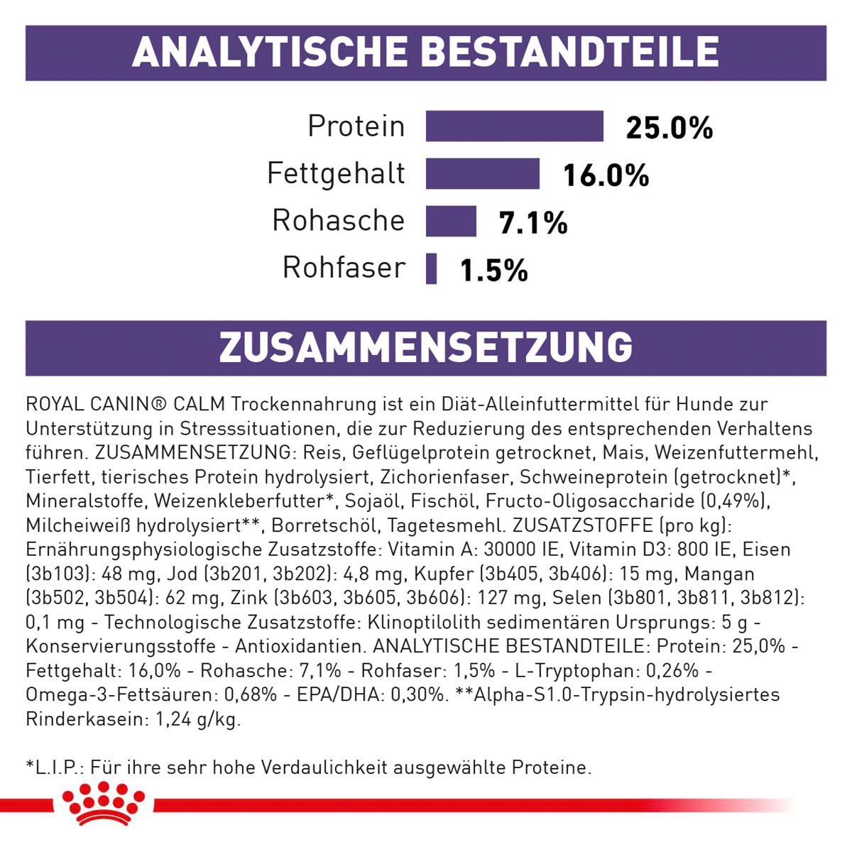 ROYAL CANIN Expert CALM SMALL DOGS Trockenfutter für Hunde