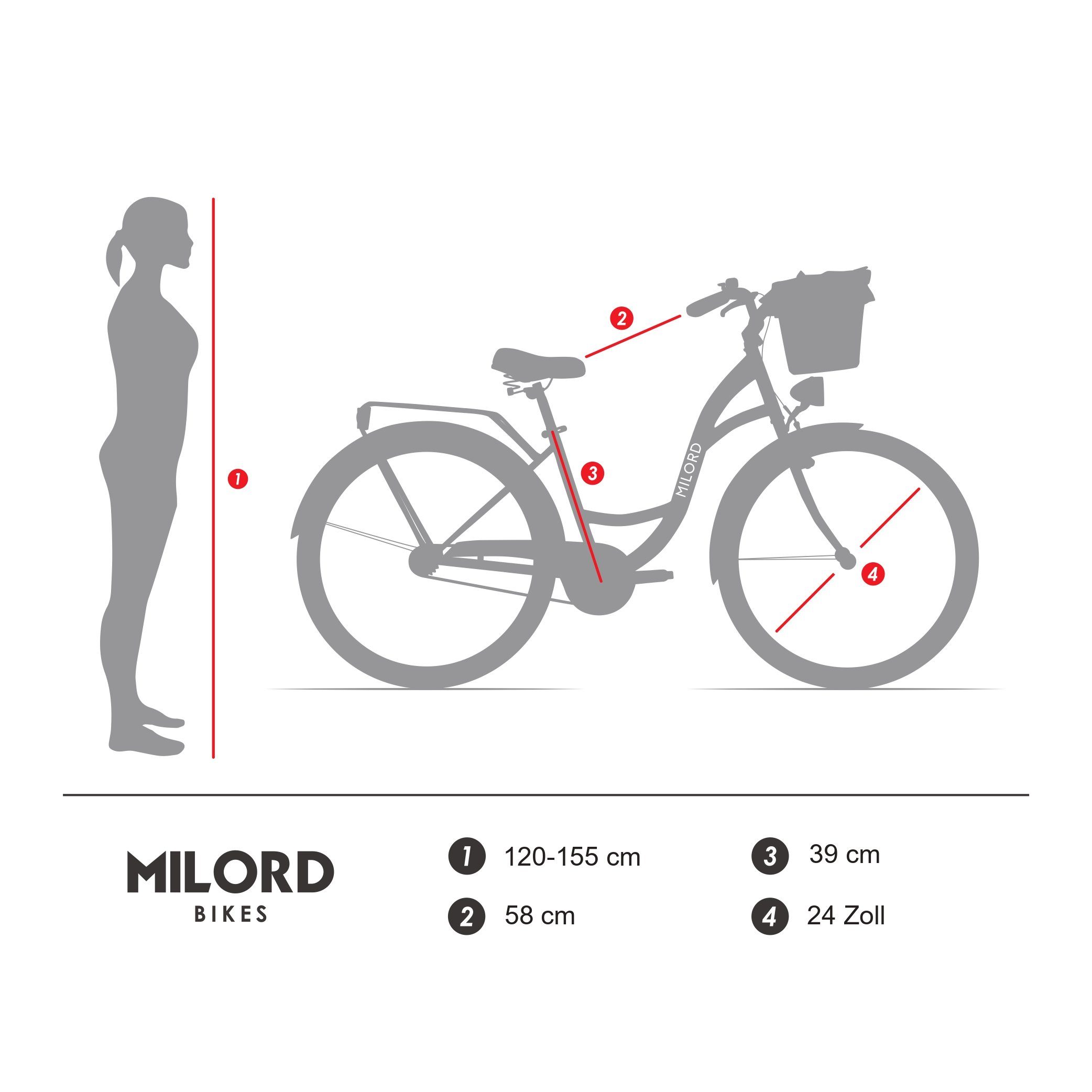 MILORD BIKES Cityrad Milord Komfort City Fahrrad Jugendrad, 24 Zoll, Rosa-Creme, 21-Gang, 21 Gang, Kettenschaltung