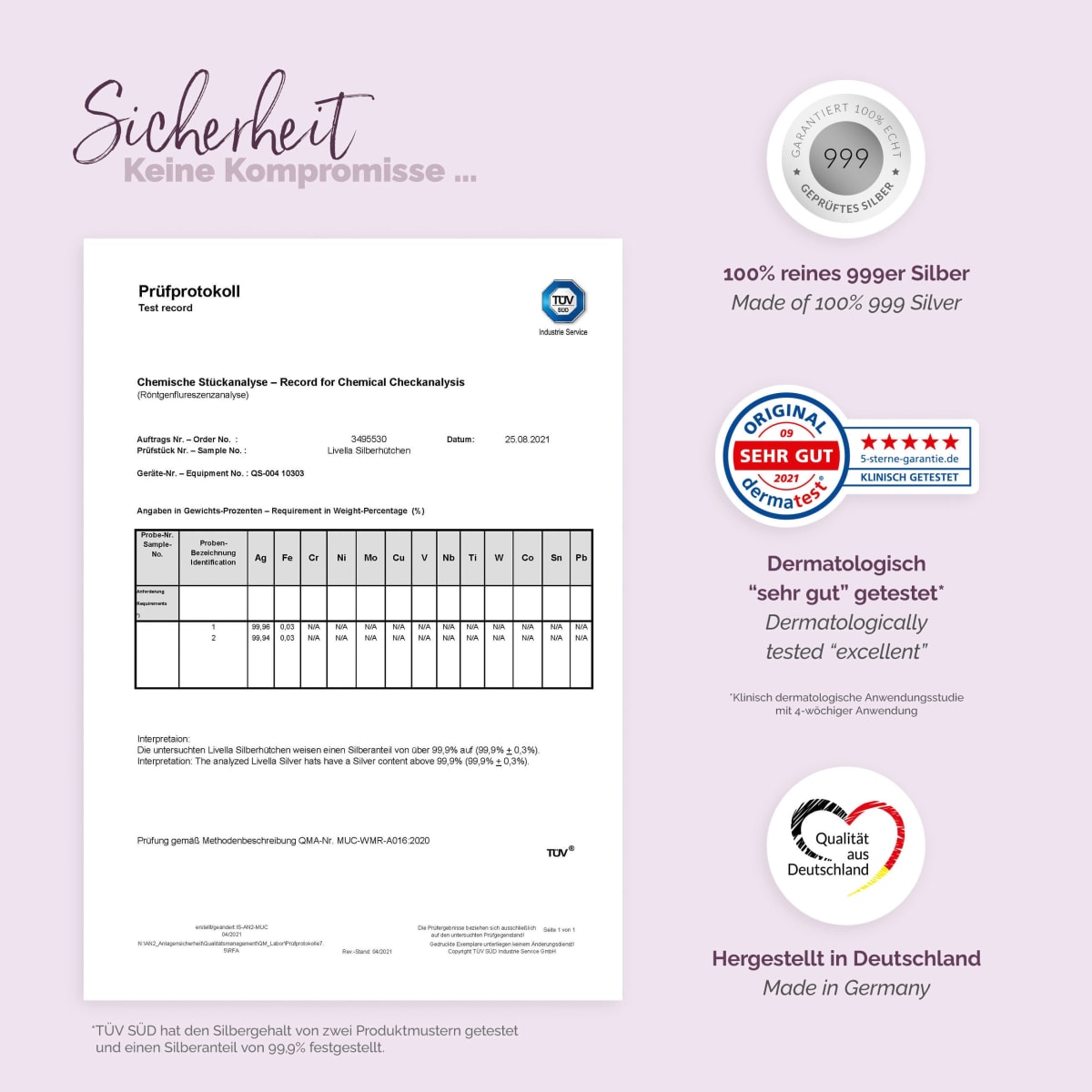 Silberhütchen, 2 St