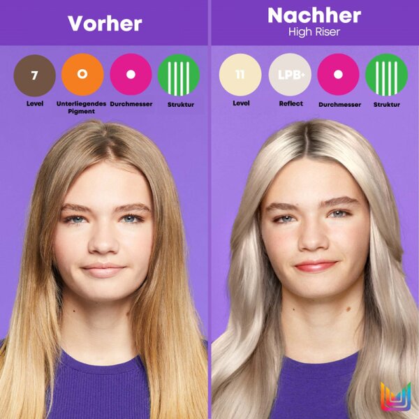 Matrix Higher Riser Pre-Bonded Blondierung Blondierung
