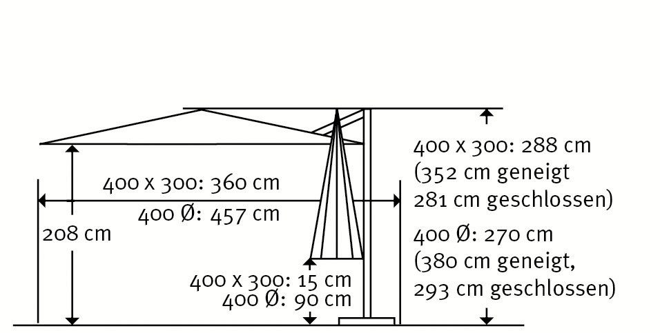 Schneider Schirme Ampelschirm Rhodos Grande, LxB: 400x300 cm, mit Schutzhülle, ohne Schirmständer