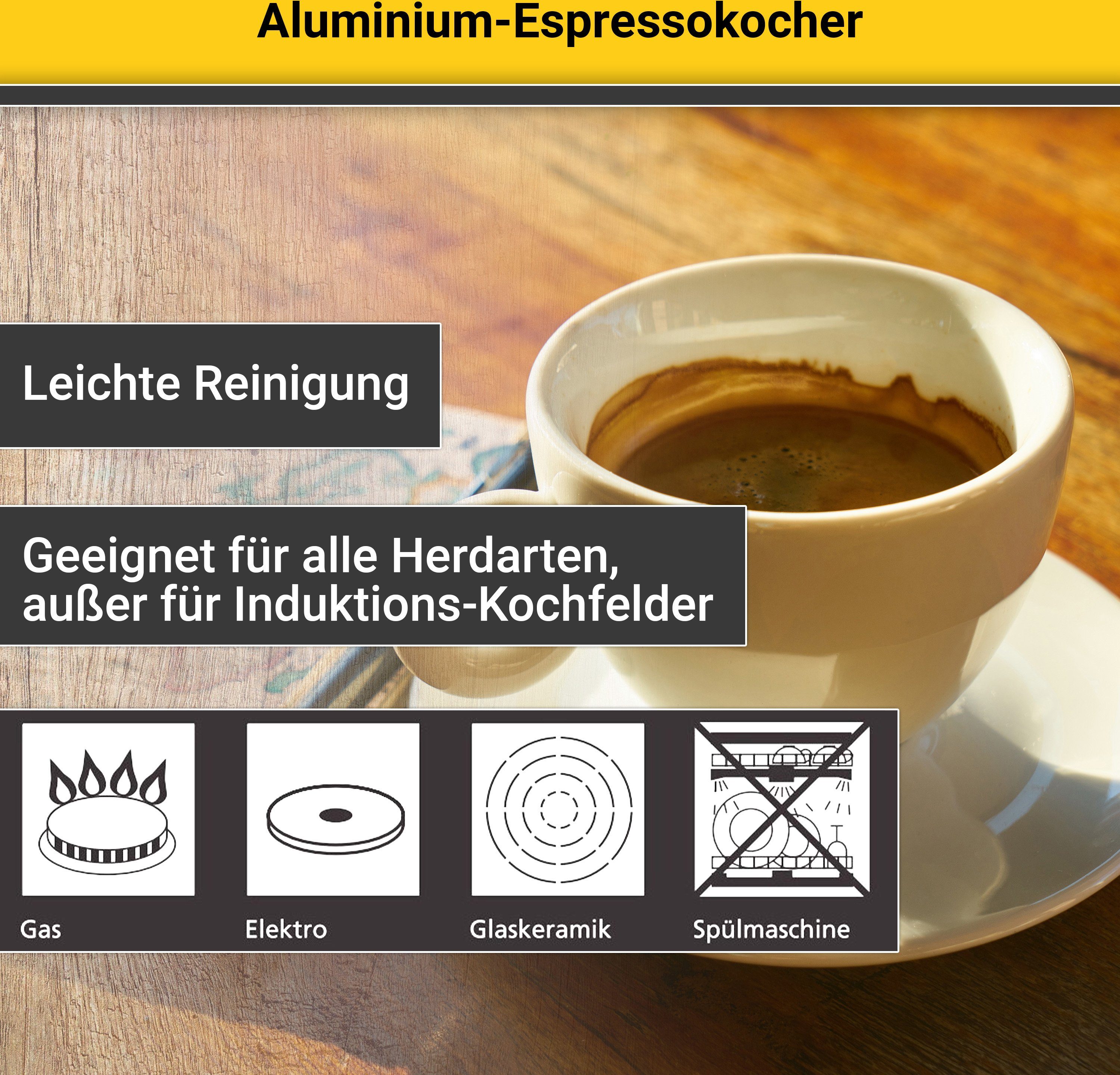 Krüger Espressokocher Italiano, Aluminium