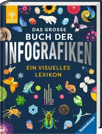 Das große Buch der Infografiken