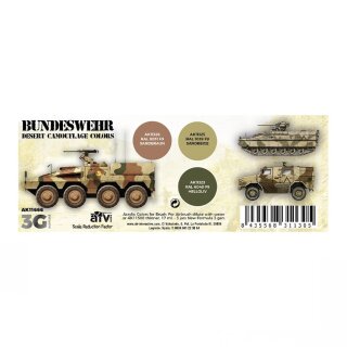 Bundeswehr Desert Camouflage Colors
