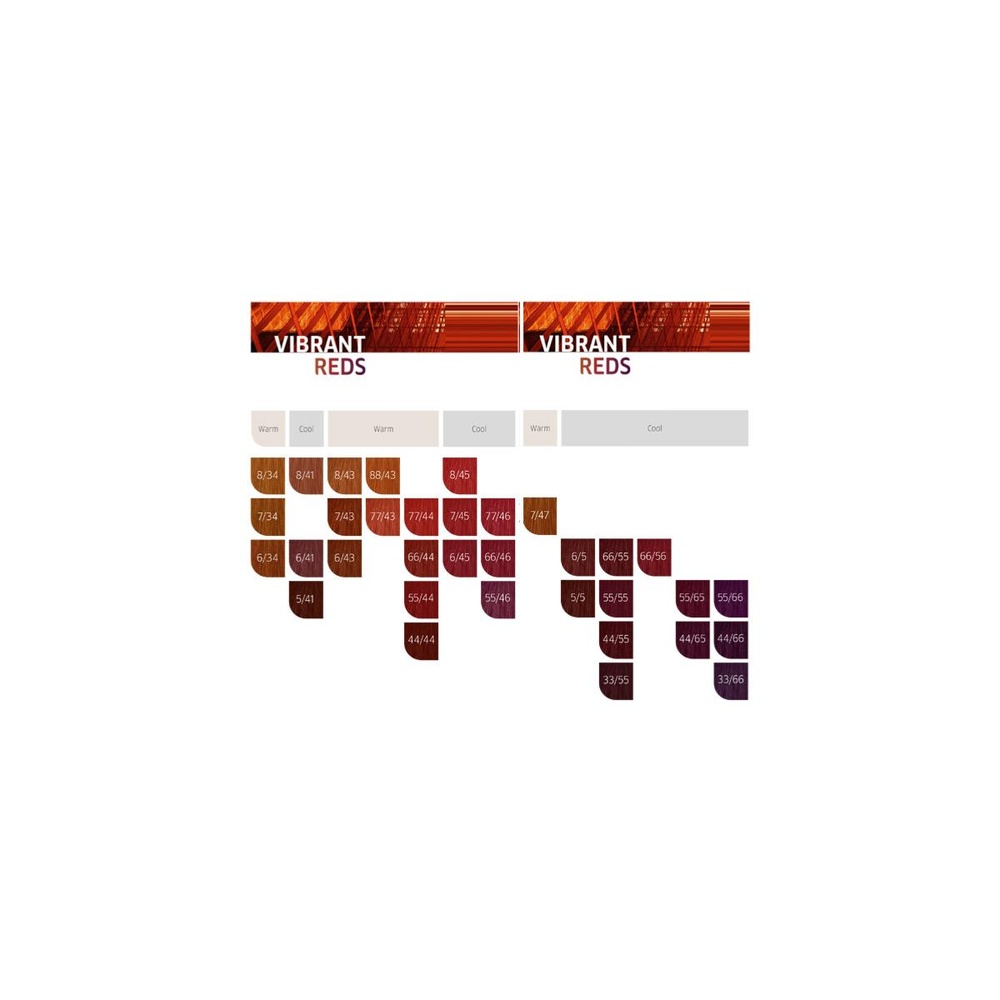 Wella Koleston Perfect Me+ Vibrant Reds Coloration capillaire