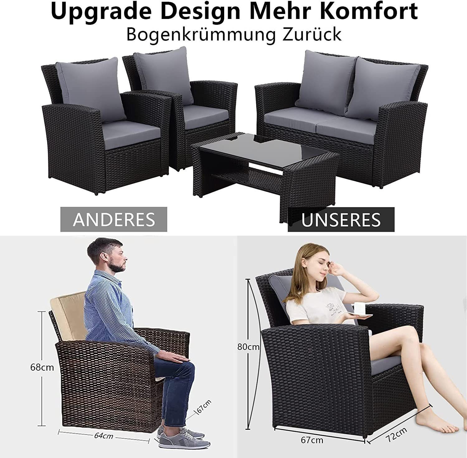 MeXo von GLP HOME Gartenlounge-Set Balkongarnitur Gartenmöbel Set Polyrattan Wetterfest für 3-4 Personen, (Loungeset Kleiner Balkon Sitzgruppe, 4-tlg., Balkonset, Sitzgarnitur mit Kissen), Gartengarnitur für Lounge Klein Terrasse Garten Indoor Outdoo