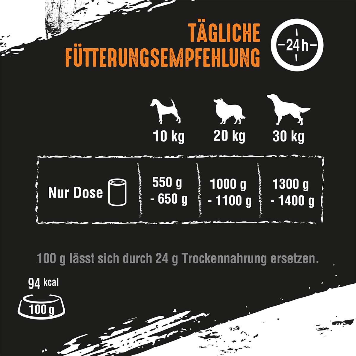 CRAVE Dose mit Huhn und Truthahn günstig kaufen bei ZooRoyal