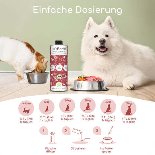 Wolfsbacher Natur Ergänzungsfutter & Aufzucht Wolfsbacher Natur Bio Barf Öl 1 l