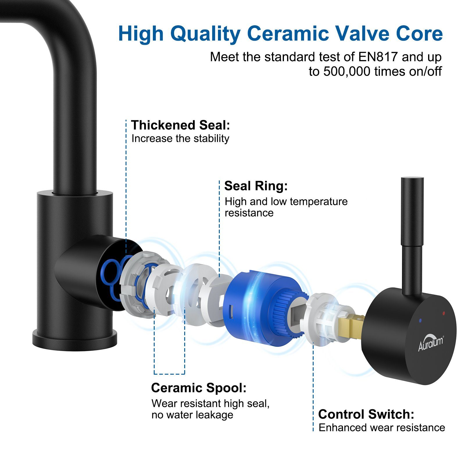 Auralum Waschtischarmatur Wasserhahn Bad Waschbecken Armaturen Einhebelmischer 360°Drehbar Schwarz