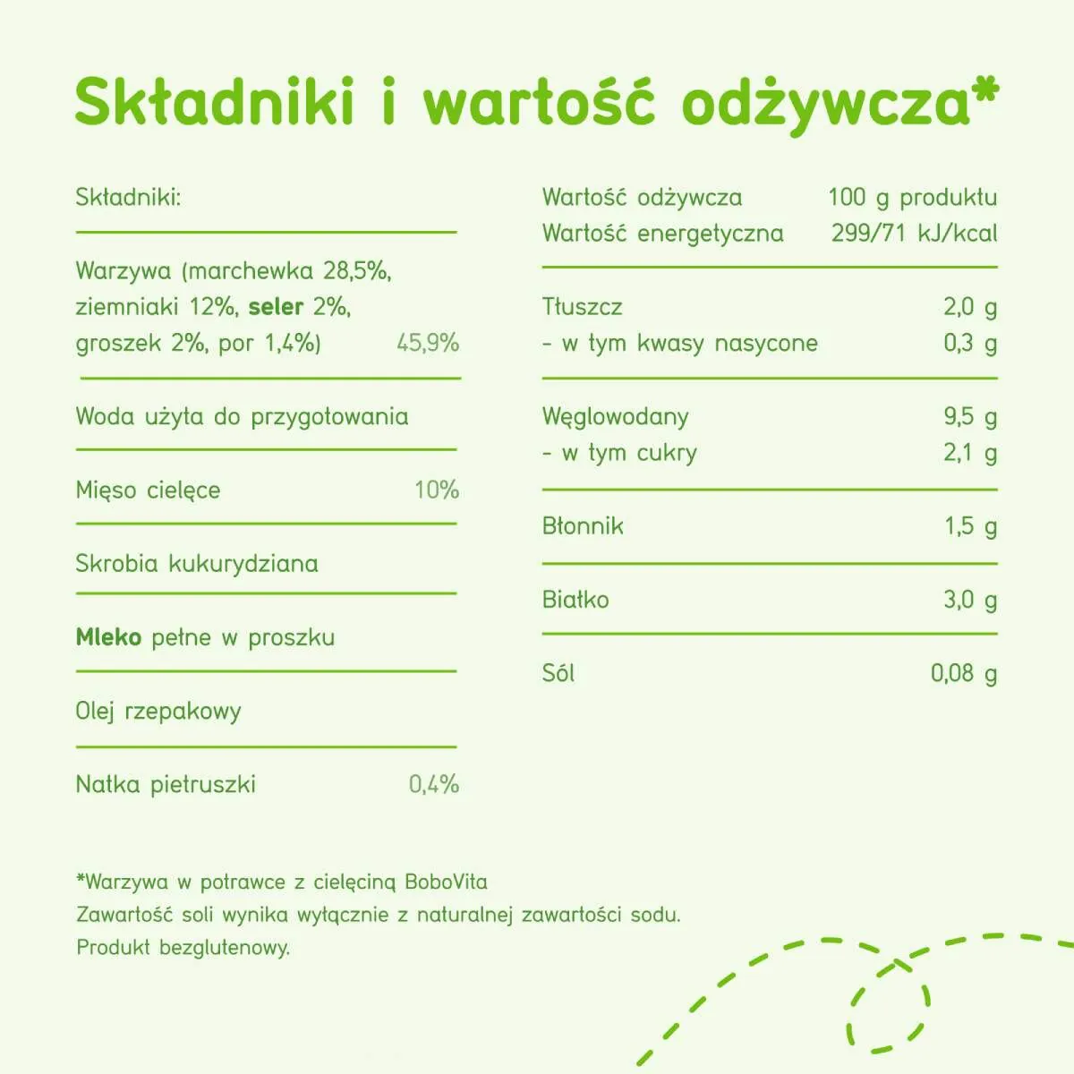 Bobovita večera Povrće u delikatnom gulašu s teletinom
