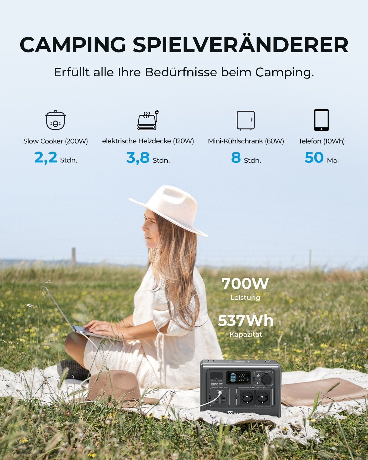 BLUETTI Stromerzeuger EB55 Solar Generator mit B80 Solar Batterie, (2 700W AC Ausgängen, 700W/1343Wh LiFePO4 Batterie-Backup), für Reise, Camping, Stromausfall