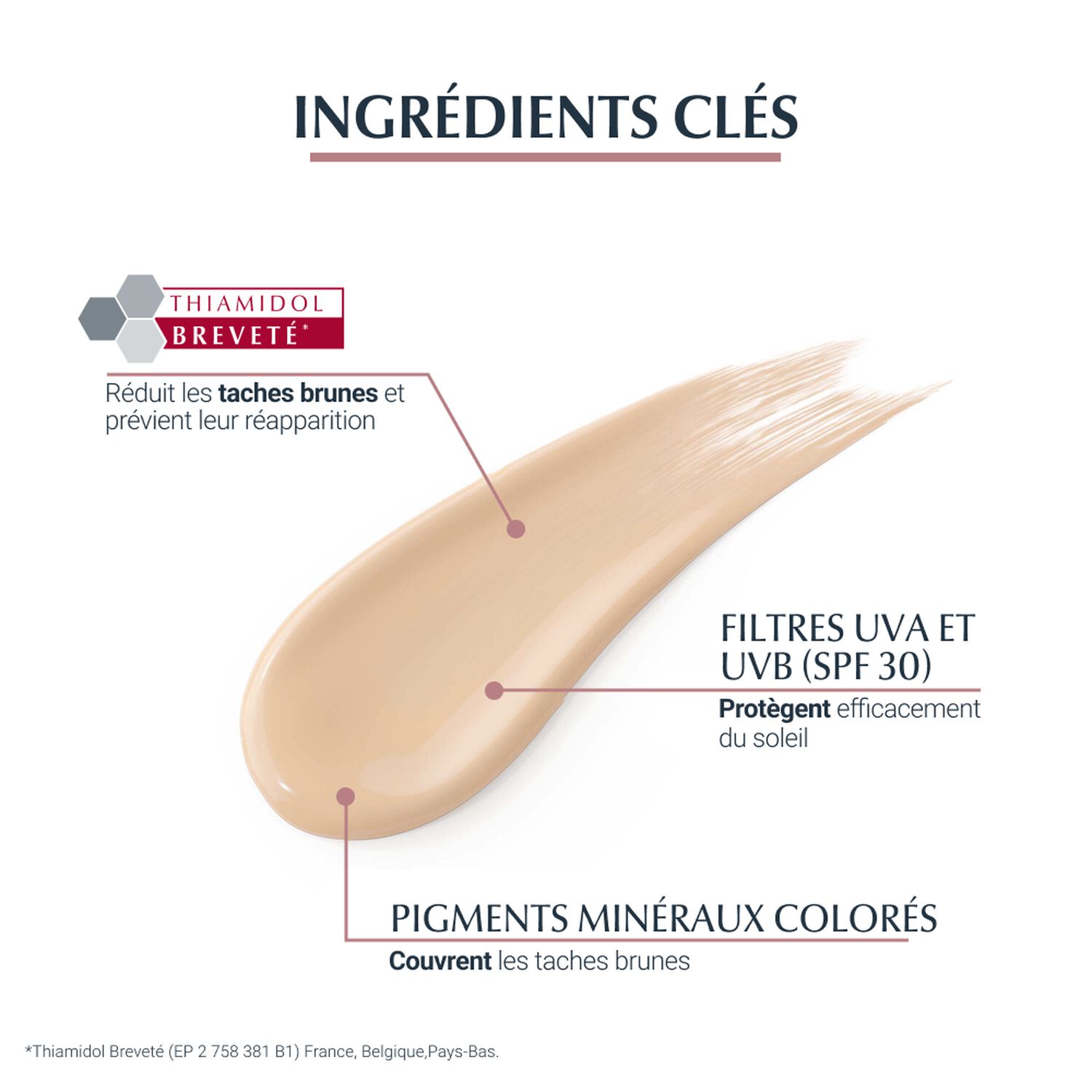 Eucerin Anti-Pigment SPF30 Soin de Jour Teinté - Light