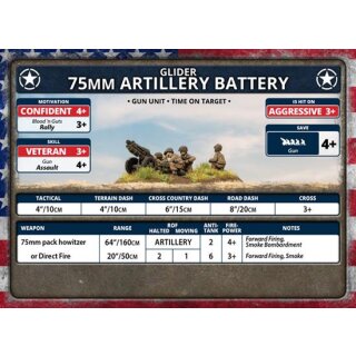 Parachute 75mm Artillery Battery  (x4 Plastic)