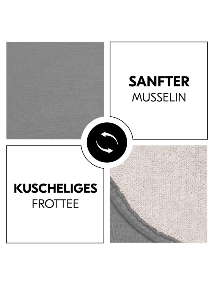 Hauck Auflage / Topper für Wickelauflagen wie Change in grau günstig kaufen onesize