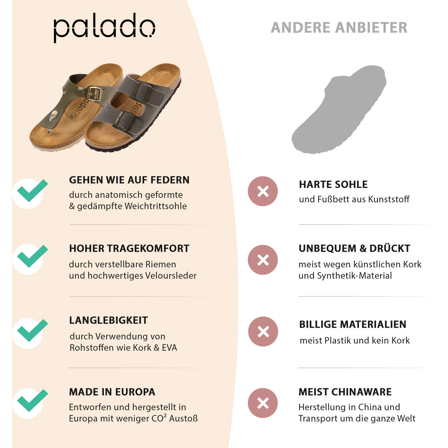 Palado Napoli, Klassische Sandalen, Herren, Anthrazit