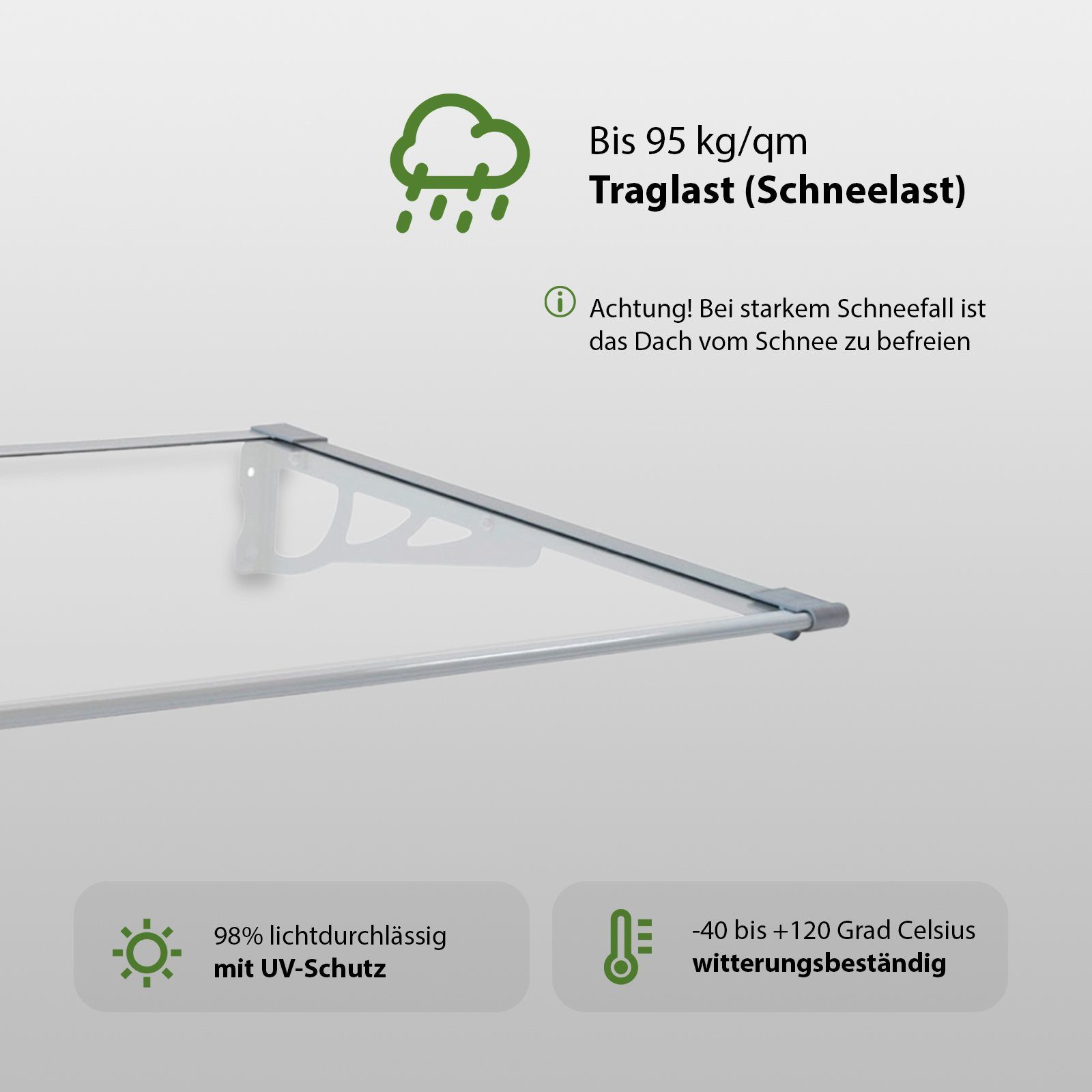 TRUTZHOLM Vordach Vordach 120 x 90 cm grau Haustürdach Haustür Pultvordach Kunststoff (1 St), rostfrei