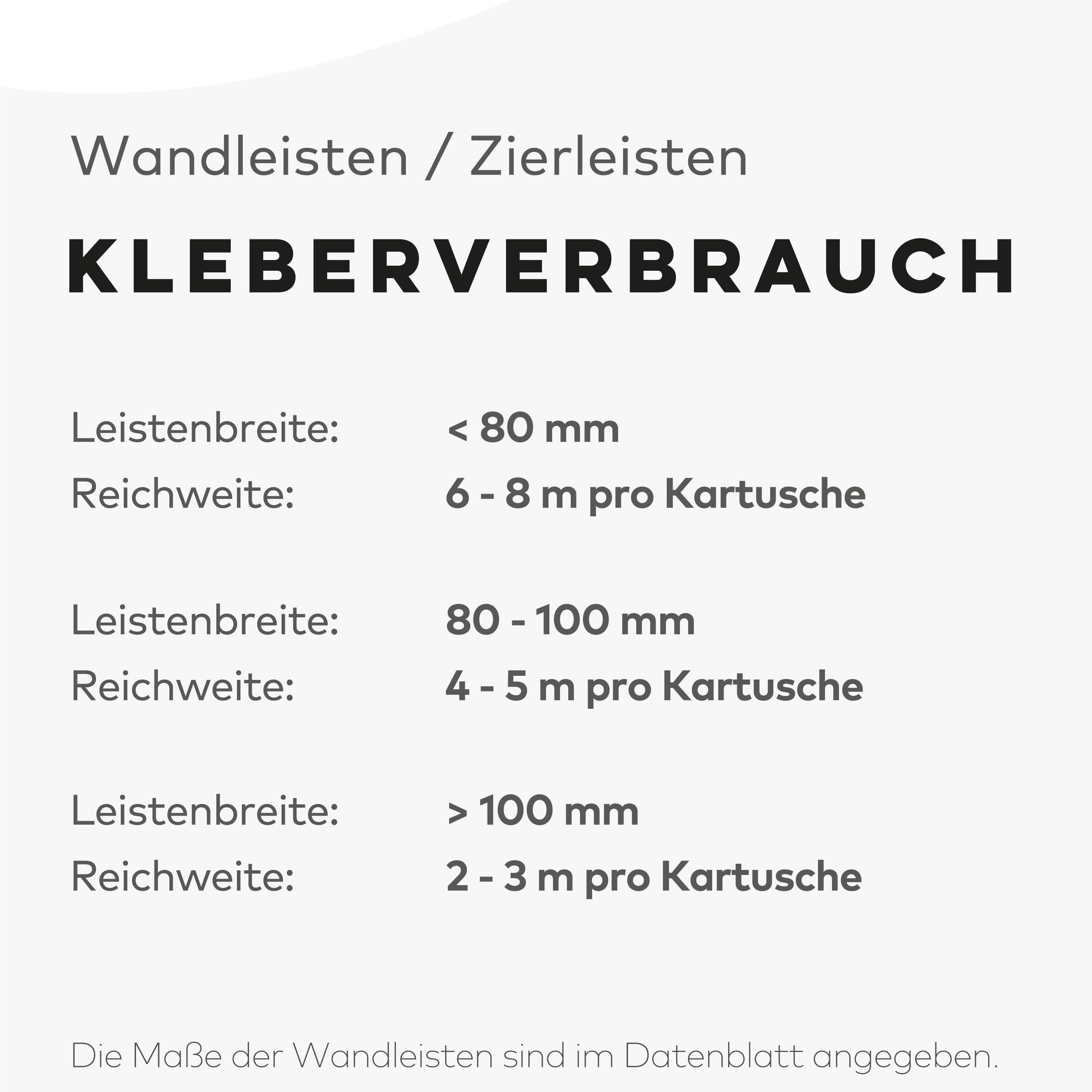 PROVISTON Zierleiste Wandleiste, 26 x 58 x 2000 mm, Polystyrol, Weiß, Zierleiste