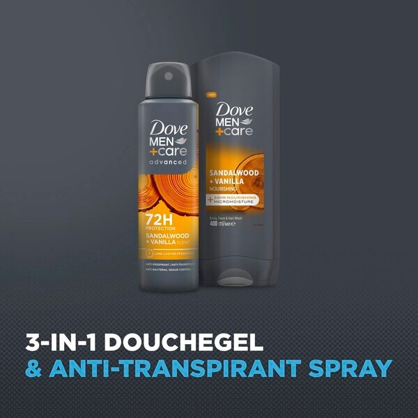 Dove Men Care Fragrance Care Gift Set