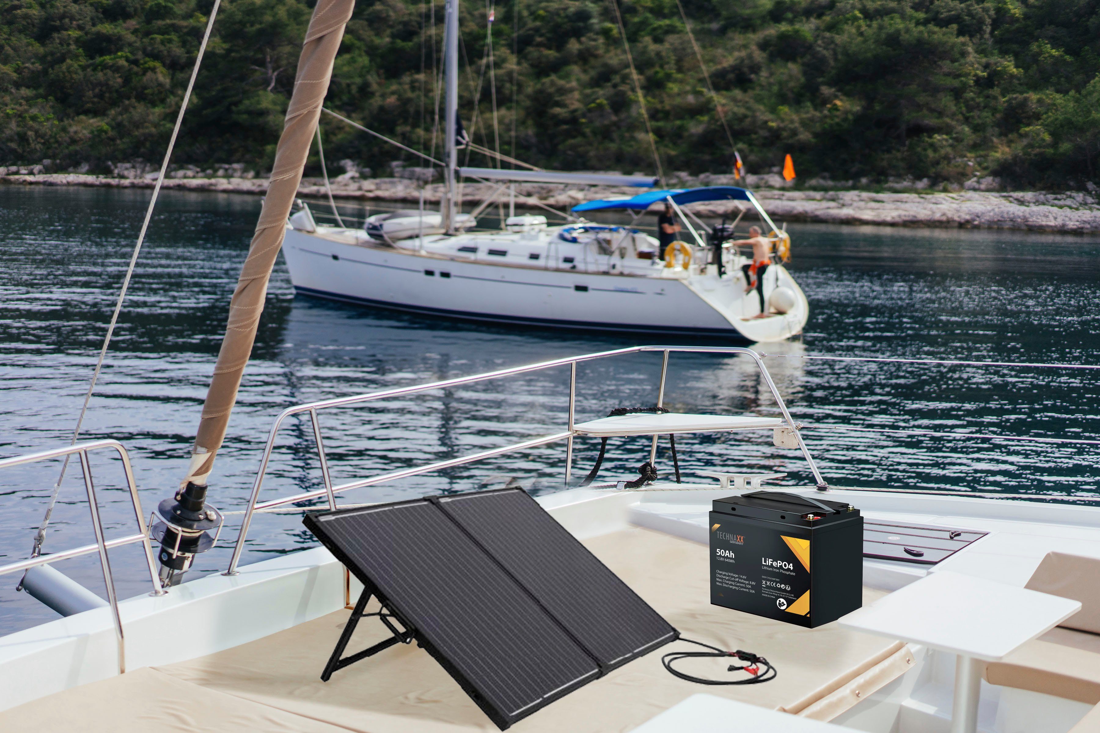 Technaxx Solarmodul TX-215, Monokristallin, 100 W, mit Laderegler