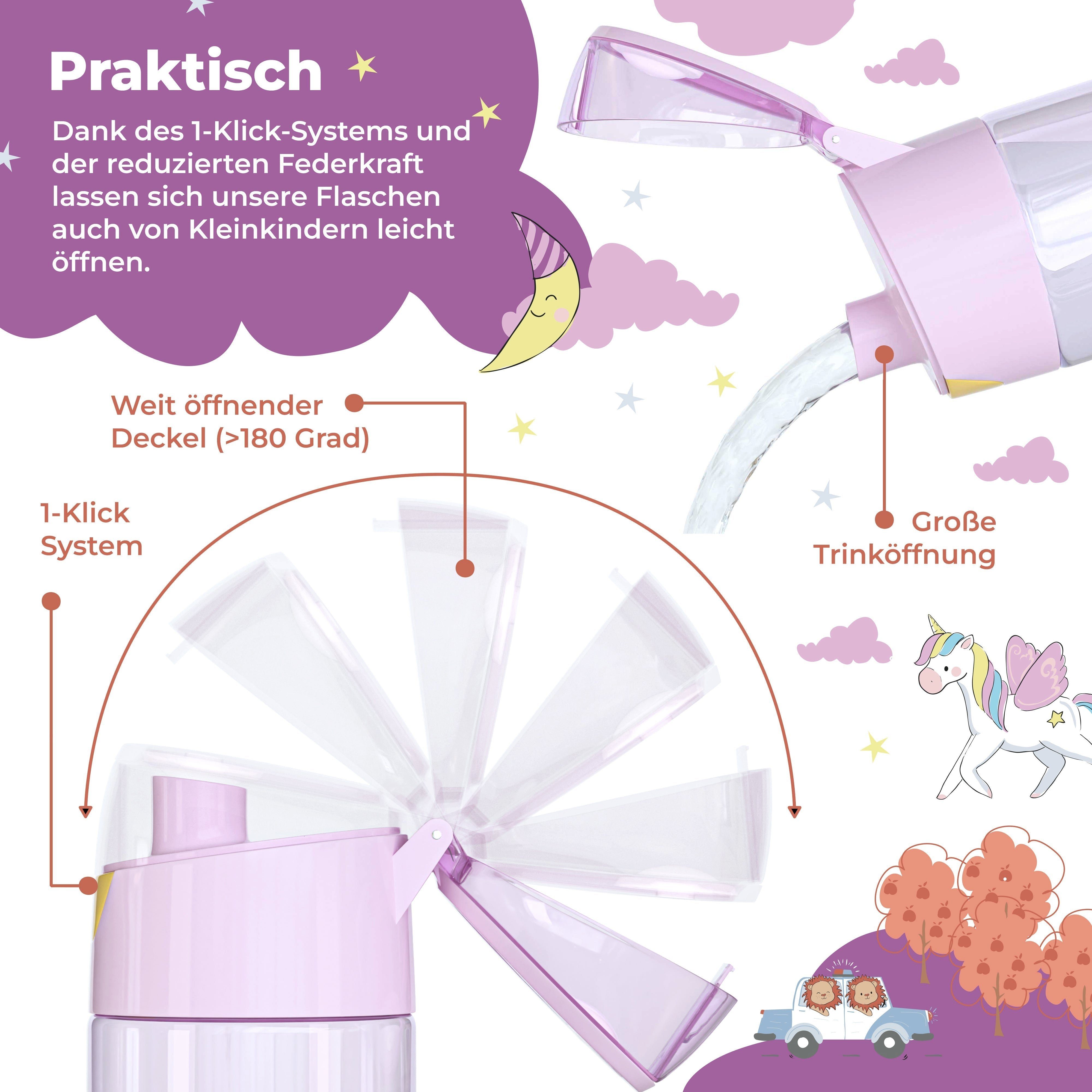 BEARFOOT Trinkflasche Trinkflasche Kinder, leichte Wasserflasche - Einhorn