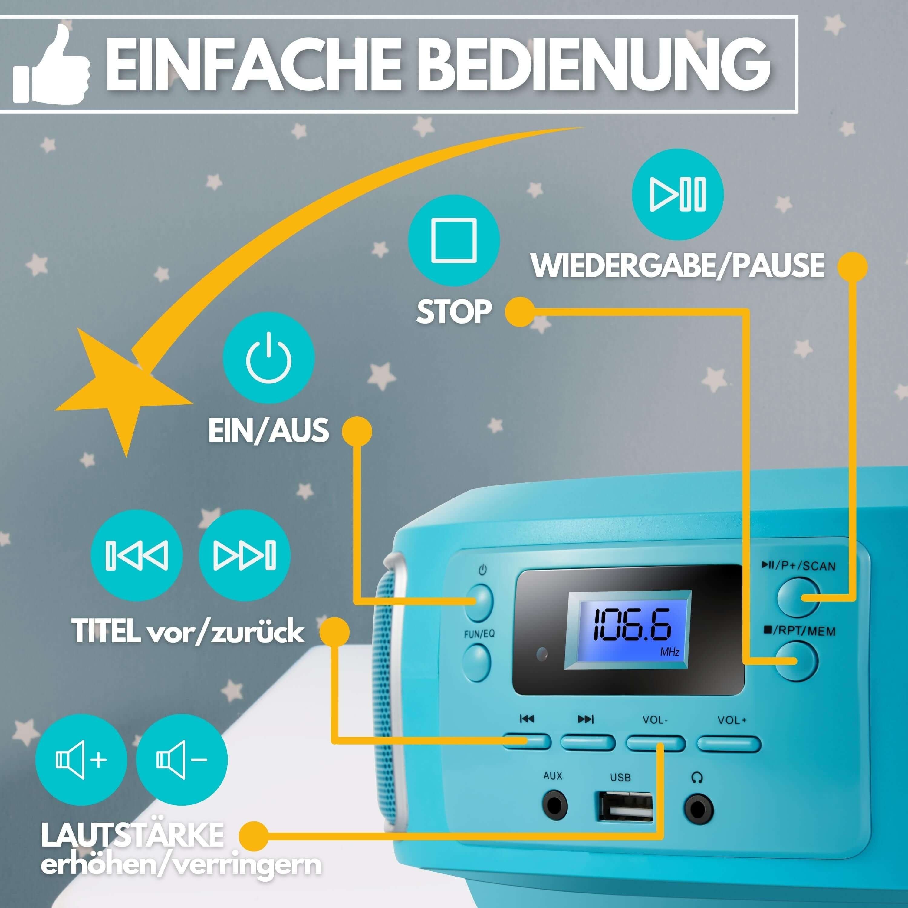 Cyberlux CL-940 tragbarer CD-Player (CD, Kinder CD Player tragbar, Boombox, Musikbox, FM Radio mit MP3 USB)