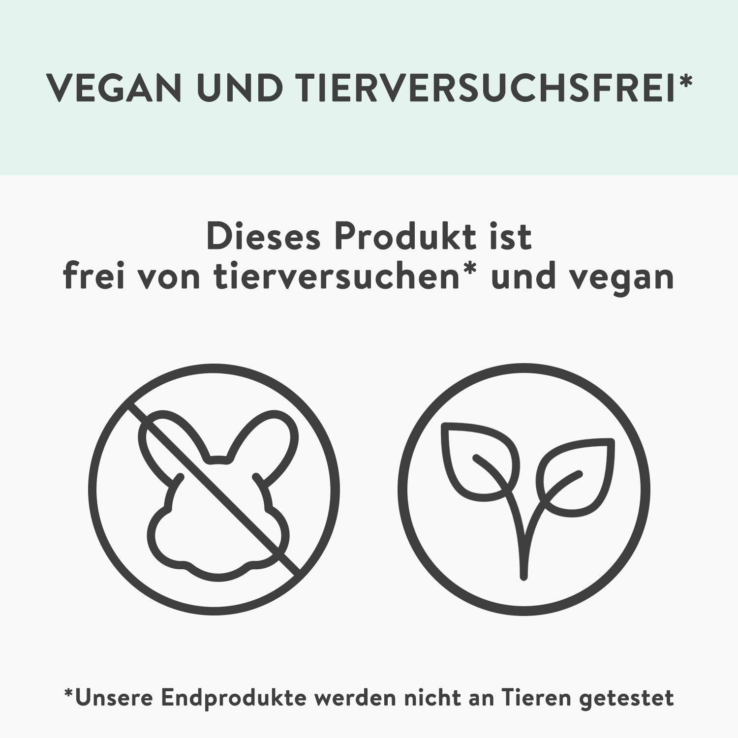 ALOE Line Augengel Aloe Vera Augengel mit 95% Bio Aloe Vera, Hyaluron & Allantoin, Strafft & pflegt den sensiblen Augenbereich - 30ml