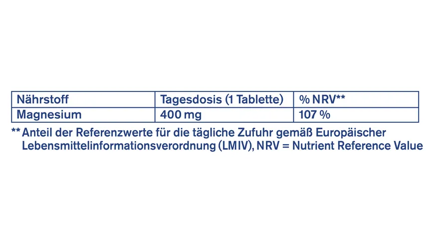tetesept Magnesium 400  30 Stück