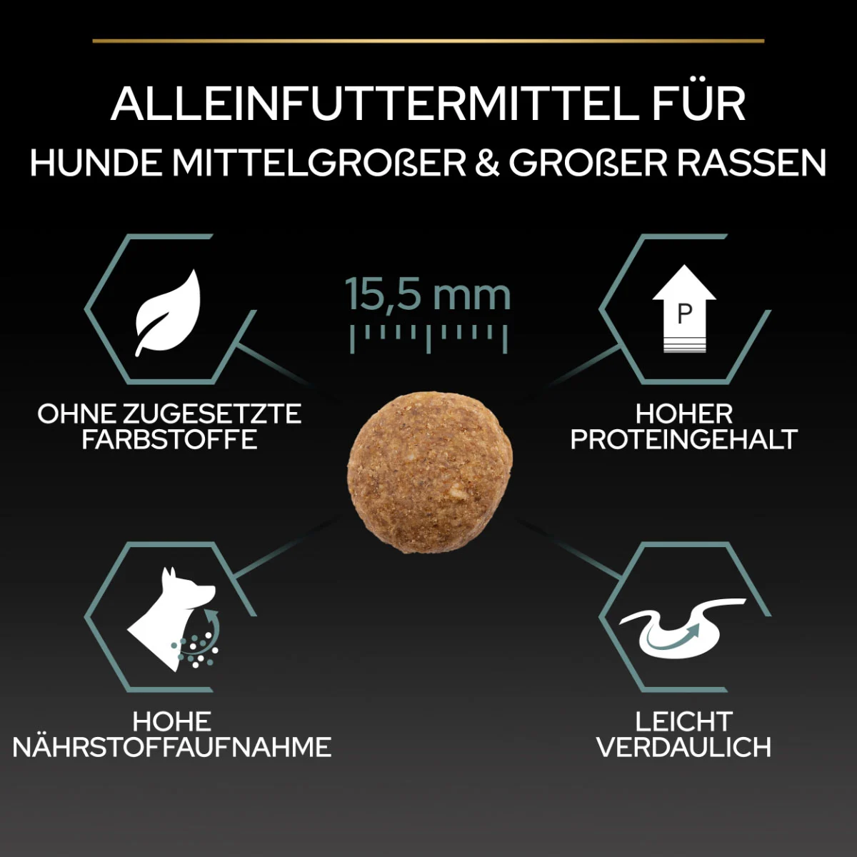 PRO PLAN Getreidefreie Rezeptur Medium & Large Adult Sensitive Digestion Truthahn