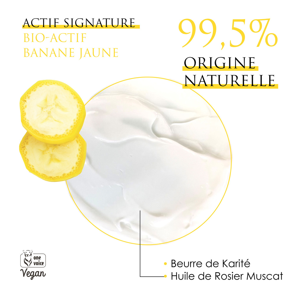 Kadalys Lait Corps Nourrissant SOS à la Banane J aune Lait Corps Nourrisant et Apaisant