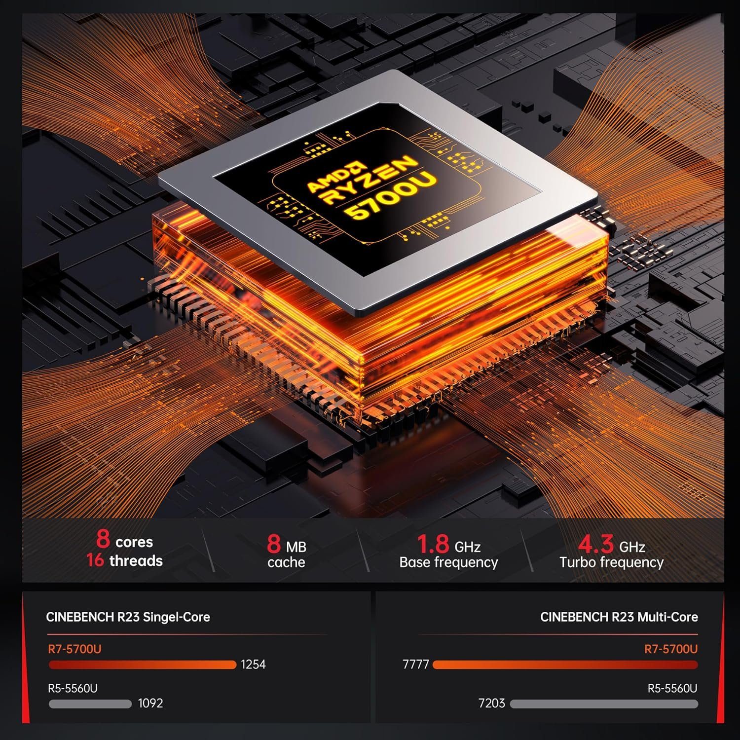 ACEMAGICIAN Mini-PC (AMD Ryzen 7 5700U, 16 GB RAM, 512 GB SSD, Mini Computer mit 4K Triple Display Typ-C Dual Ethernet WiFi 6, BT 5.2)