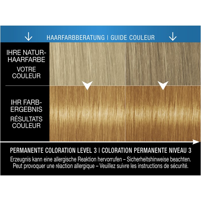 Permanente Coloration