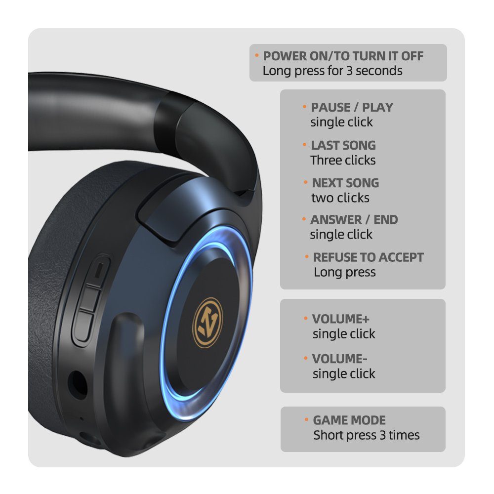 Mutoy Gaming Headset mit RGB Atemlicht&Mikrofon abnehmbar,Over Ear-Kopfhörer Gaming-Headset (Headset mit Mikrofon, Noise-Cancelling,Hi-Fi Stereo,Faltbare, Bluetooth Wireless)