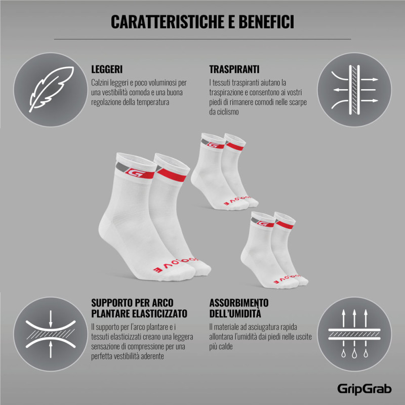 GripGrab Coolmax® Regular Cut - Socken (3er-Pack) kaufen | Bike-Discount