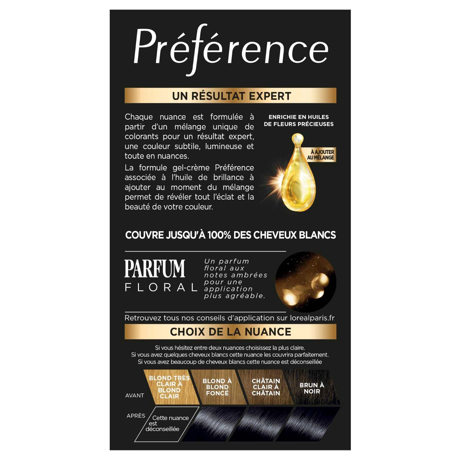 Coloración de preferencia de L'Oréal Paris
