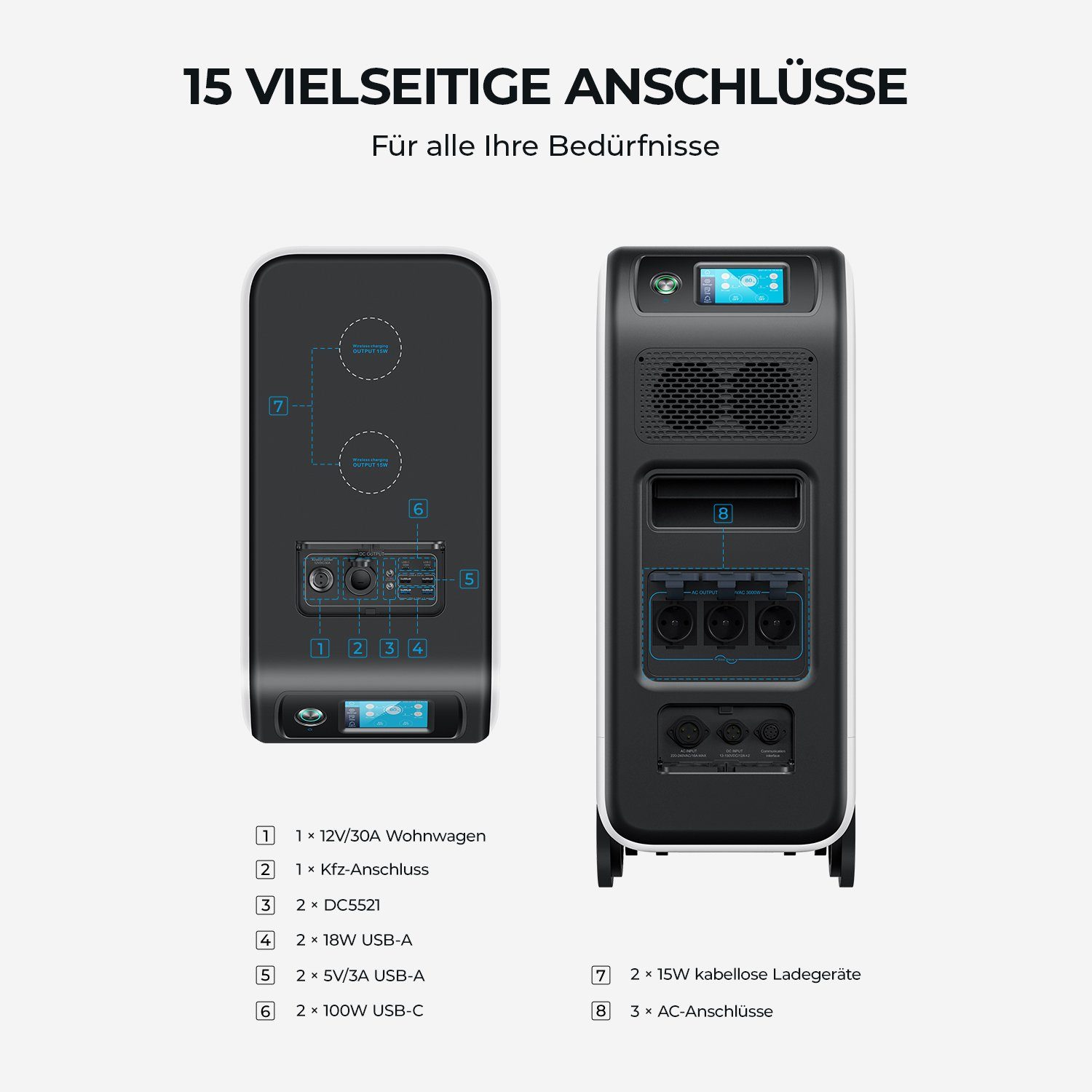 BLUETTI Stromerzeuger EP500Pro 3000W/5100Wh, (für Hausgebrauch, 1-tlg)