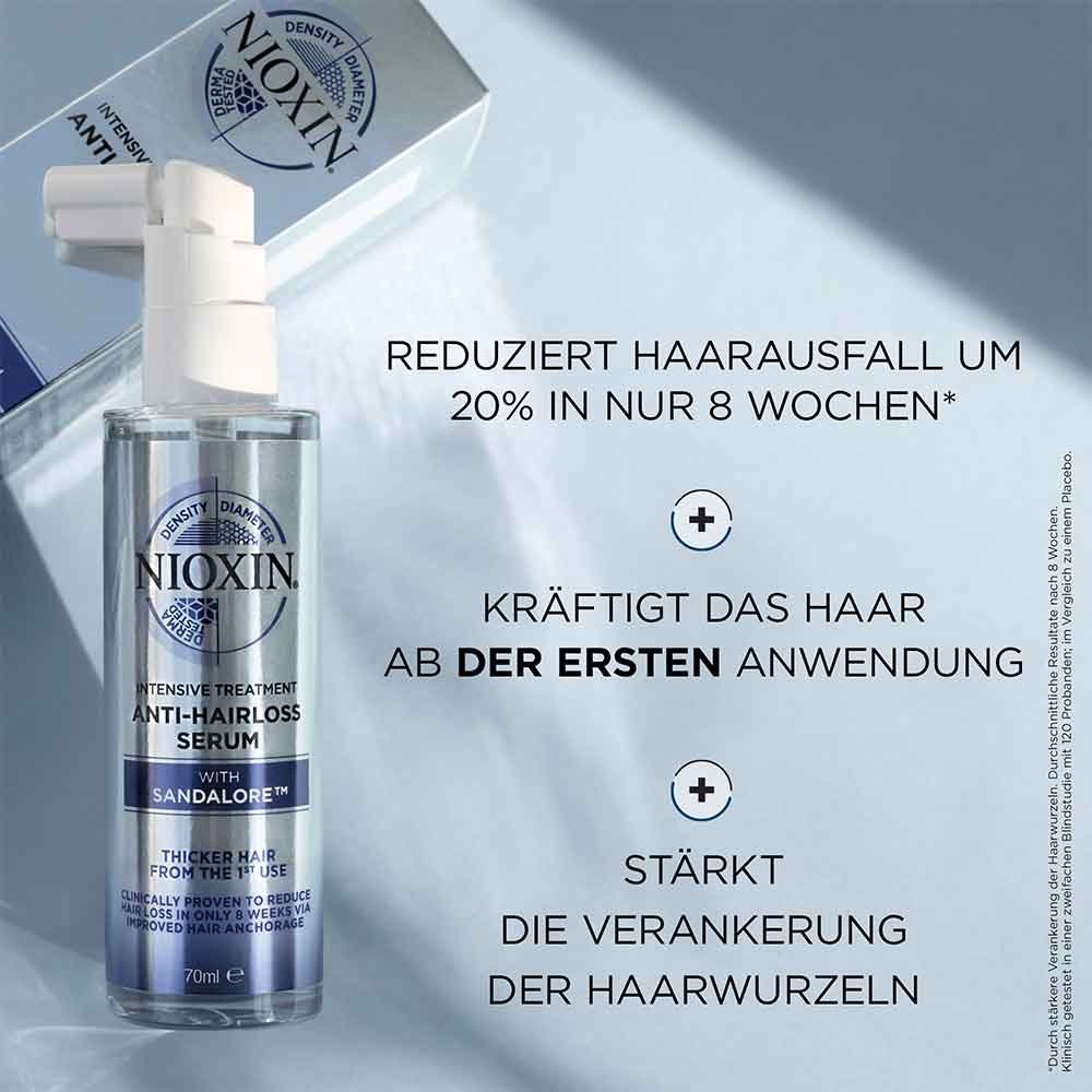 NIOXIN Intensivpflege Anti-Hair Loss Serum