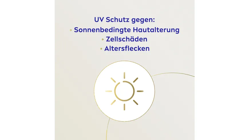 NIVEA VITAL Soja Anti-Age Schützende Tagespflege für Reife Haut LSF30 50 ml
