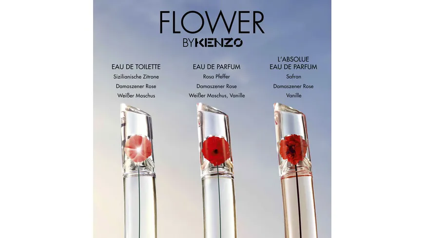 KENZO Flower by Kenzo L'absolue Eau de Parfum