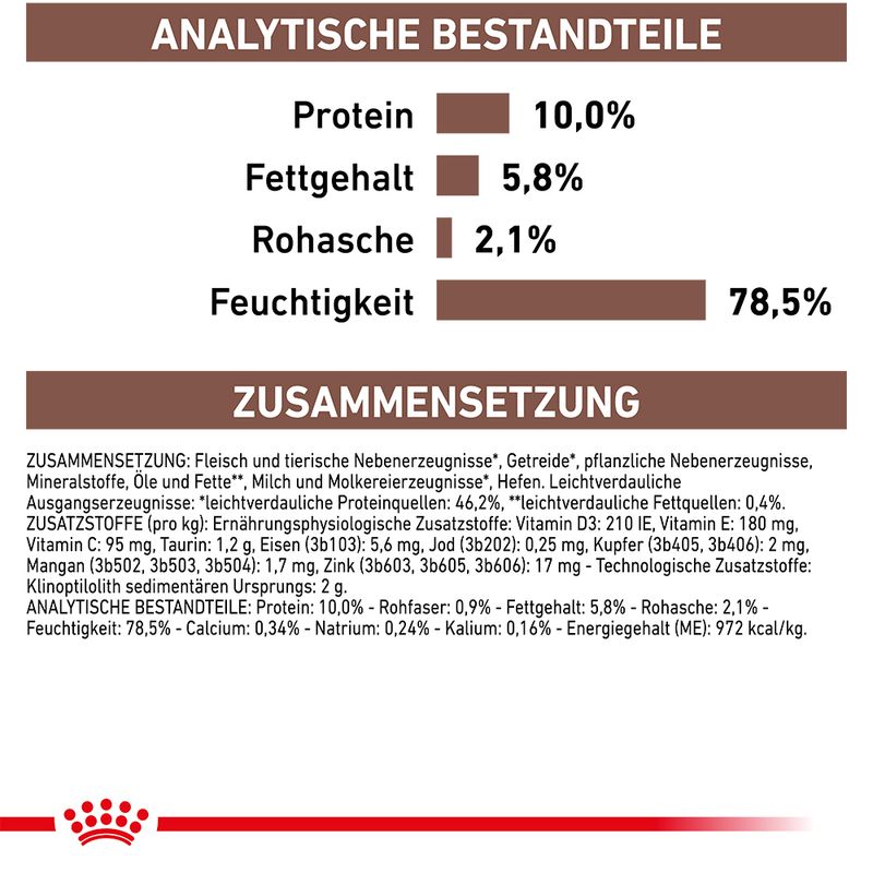 Royal Canin Veterinary Canine Gastrointestinal Puppy Mousse