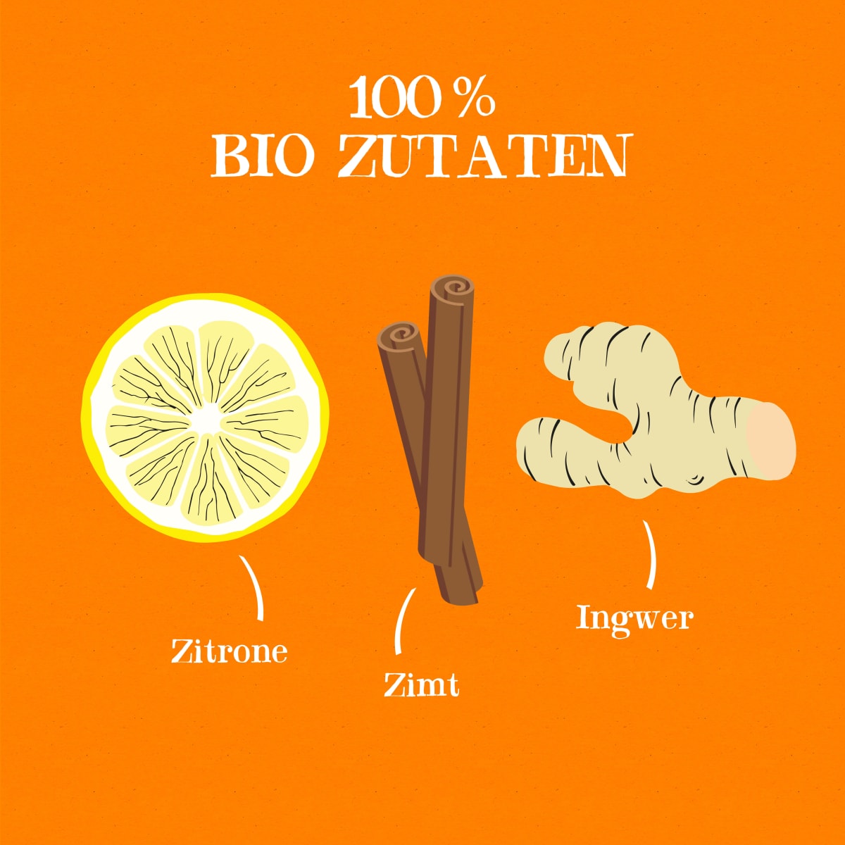 Gewürztee \Be Happy\ mit Zitrone, Zimt, Ingwer, schwarzer Pfeffer (20 Beutel), 40 g