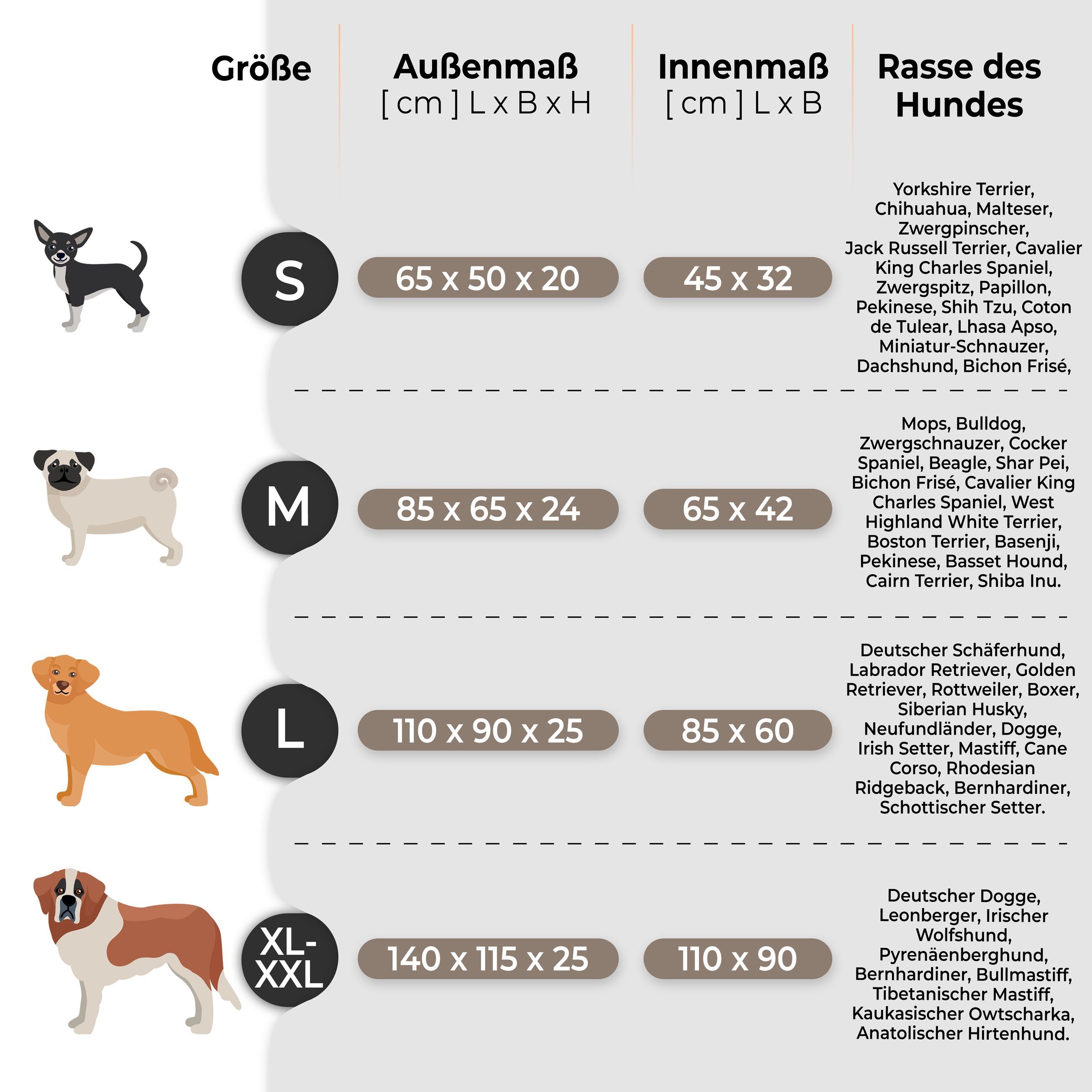 Bjird Tierbett Hundebett aus 600D Oxford Gewebe 