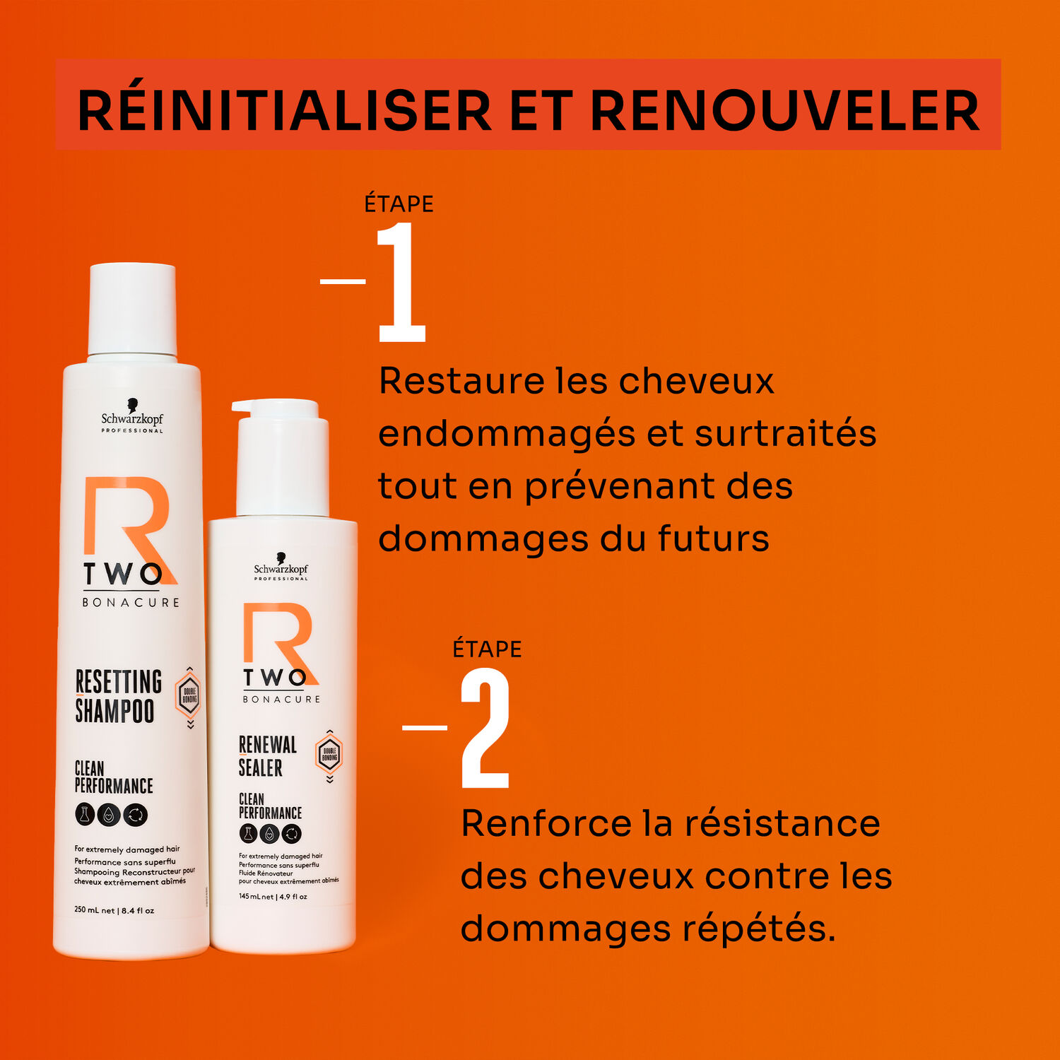 Schwarzkopf Professional Bc R-Two Fluide Rénovateur