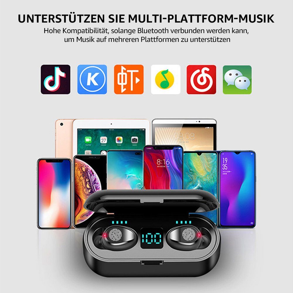 Greensky HiFi Stereo Wireless Earbuds Bluetooth-Kopfhörer (Siri, Voice Assistant, Rauschunterdrückung)