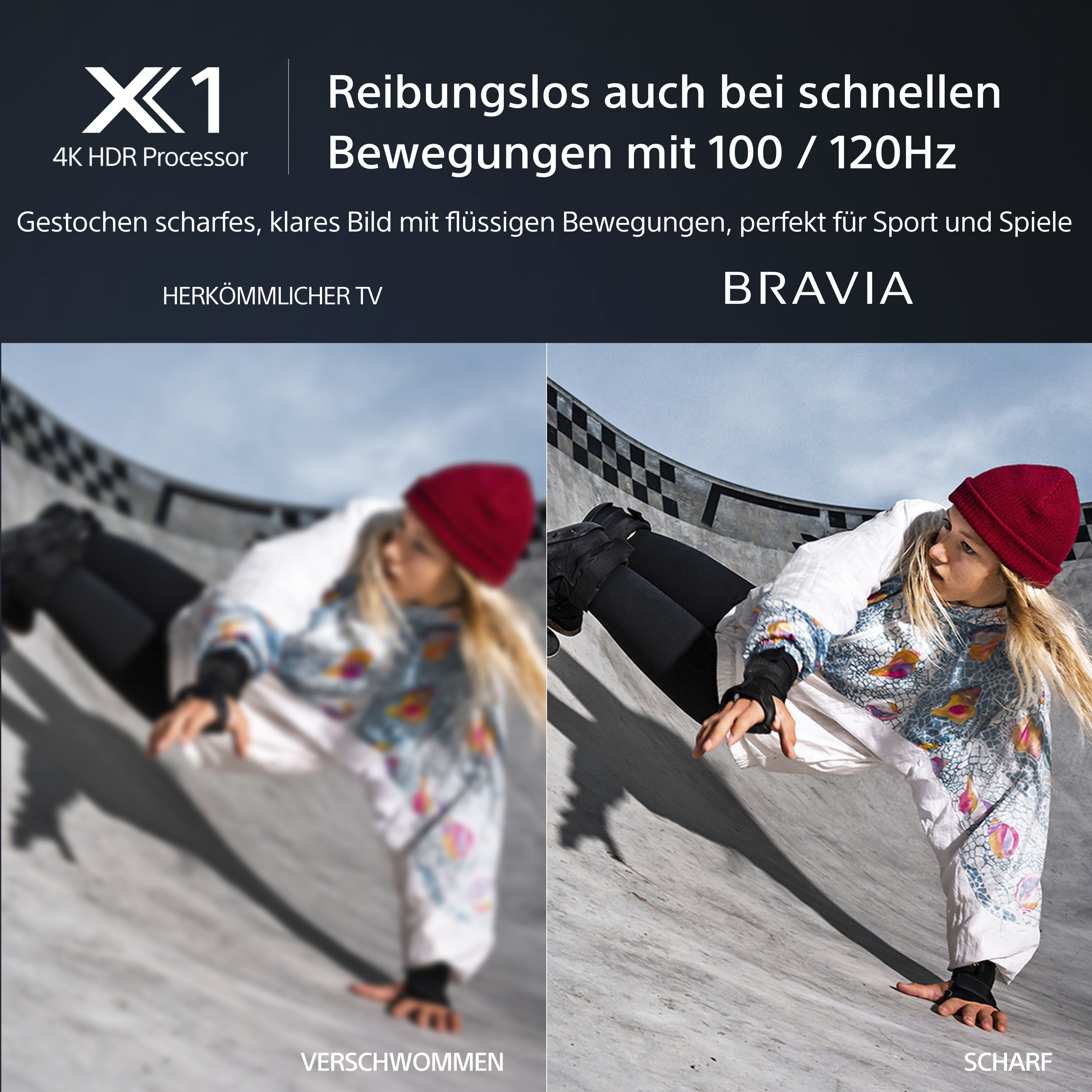 Sony KD-65X85L LED-Fernseher (164 cm/65 Zoll, 4K Ultra HD, Android TV, Google TV, Smart-TV, BRAVIA CORE, TRILUMINOS PRO, HDMI 2.1, Gaming-Menü)