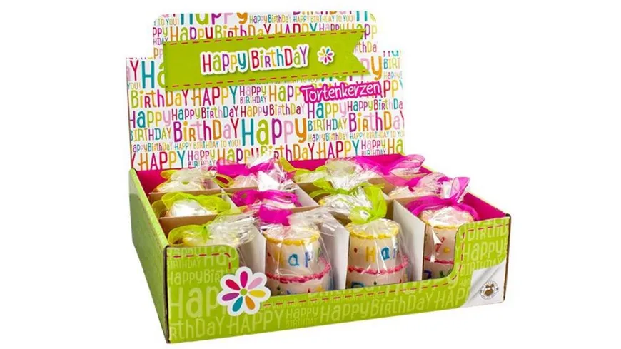 HAPPY BIRTHDAY Tortenkerze